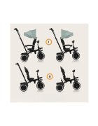 Lionelo Tricicleta pentru copii Berry Roz 2 in 1 multifunctionala rotire 360 grade functie de roata libera utilizare pana la 5 ani constructie din otel conform cu standardul EN71