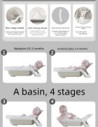 Little Mom Cadita pentru bebelusi Aqua Grow Grey cu spatar reglabil cu 4 unghiuri de inclinare suport de dus integrat sistem de blocare triunghiular dimensiune 75 x 20 x 39 cm