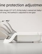 Little Mom Cadita pentru bebelusi Aqua Grow Grey cu spatar reglabil cu 4 unghiuri de inclinare suport de dus integrat sistem de blocare triunghiular dimensiune 75 x 20 x 39 cm
