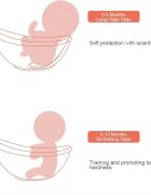 Little Mom Cadita pentru bebelusi Egg Blue cu forma ergonomica suprafata antiderapanta protectie spate margini rotunjite varsta recomandata 0 luni+