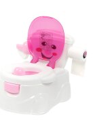Little Mom Olita pentru copii Smiley Potty Pink educationala 3 in 1 design realist cu suport pentru hartia igienica cu vas colector detasabil si buton de tras apa dimensiune 42 x 30 x 36 cm