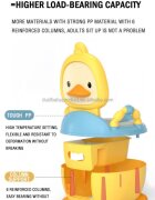Little Mom Olita pentru copii Yellow Duck prevazuta cu manere colac din PVC capac rabatabil si vas colector detasabil dimensiune 36.5 x 31 x 48 cm
