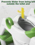 Little Mom Reductor de toaleta pentru copii Green Teddy Bear colac din PVC design pliabil robust si stabil ajustabil pe 6 nivele de inaltime manere ergonomice design anti-stropire dimensiune 38 x 34 x 59 cm