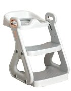 Little Mom Reductor Wc copii pliabil White multifunctional in structura triunghiulara cu colac moale PU inaltime ajustabila prevazut cu manere protectie antistropire antiaderent potrivit si toaletelor patrate