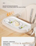 Little Mom Scaun de masa ultrapliabil pentru bebelusi cu structura piramidala design anti-ridicare echipat cu roti tavita si suport de picioare ajustabile manere de sustinere dimensiune 54 x 67 x 88 cm Grey