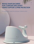 Little Mom Scaunel de baie pentru bebelusi Blue Whale forma ergonomica cu maner de sustinere si ventuze de fixare dimensiune 32.6 x 25 x 18.3 cm