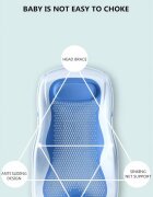 Little Mom Set cadita pliabila pentru copii Royal Blue echipata cu termometru display digital design modern margini rotunjite si suport anatomic inclus dimensiune 76 x 21 x 49 cm