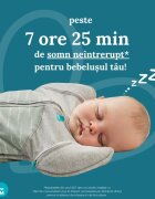 Love to Dream Sac de dormit pentru infasat Swaddle Up Deep Olive M 6-8.5 kg 1 Tog