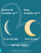 Love to Dream Sac de dormit pentru infasat Swaddle Up Deep Olive S 3.5-6 kg 1 Tog