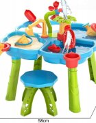Matadi Masuta de joaca 2in1 pentru apa si nisip cu 4 cuvescaunel si cupa excavatormoara de apajucarii inclusedimensiune 58x58x60 cm