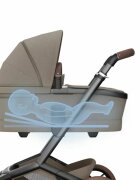 MAXI COSI Carucior pentru copii Maxi-Cosi Fame Twillic Graphite 2 in 1