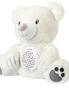 Milly Mally Jucarie Milly Bear O poveste de noapte cu muzica si lumini