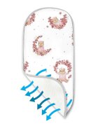 MimiNu Insertie pentru landou din plasa 3D Betty