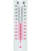 Minut Baby Termometru de camera Minut Temp suport plastic blister