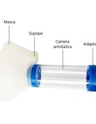 Mobiak Camera inhalare Breath Chamber cu masca adulti