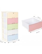 MODERNHOME Raft cu 5 compartimente pentru depozitare multicolor