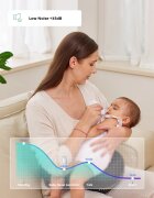 Momcozy Aspirator nazal electric cu sunete si lumina