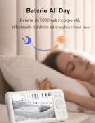 Momcozy Baby monitor audio video 1080P High NonWifi Dual camera BM01