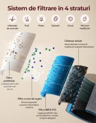 Momcozy Purificator de aer CozyBreath Baby Air cu filtru de carbon si lumina dimabila