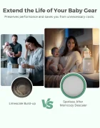 Momcozy Set 30 tablete non toxice pentru decalcifierea aparatelor