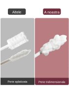 Momcozy Set 40 betisoare din bumbac pentru bebelusi