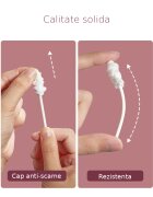 Momcozy Set 40 betisoare din bumbac pentru bebelusi