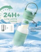 Momcozy Termos racitor portabil Milk Cooler pentru lapte matern 355 ml