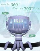 Momcozy Ventilator cu rotire 360 grade multifunctional portabil pentru carucior mov