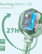Momcozy Ventilator cu rotire 360 grade portabil multifunctional pentru carucior verde
