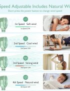 Momcozy Ventilator cu rotire 360 grade portabil multifunctional pentru carucior verde