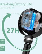 Momcozy Ventilator portabil pentru carucior black