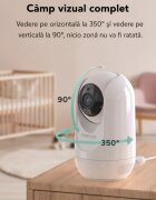 Momcozy Video monitor pentru copii BM01 5 inch
