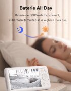 Momcozy Video monitor pentru copii BM01 5 inch
