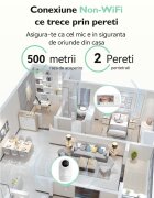 Momcozy Video monitor pentru copii BM03 5.5 inch