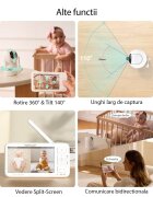 Momcozy Video monitor pentru copii BM03 5.5 inch