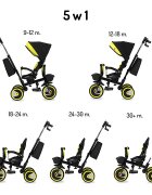 Momi Tricicleta pentru copii Invidia Flow 5 in 1 pliabila suport picioare control al directiei scaun reversibil rotire 360 grade spatar reglabil sistem roata libera si roti cauciuc EVA