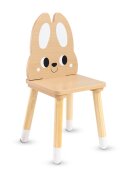 MONI Set masuta si 2 scaunele din lemn si MDF pentru copii Cute Bunny cu spatiu de depozitarepicioare antiderapantemargini rotunjiteusor de curatatpotrivit pentru masadesenactivitatiscrieredimensiune masa 60x60x48 cm