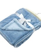 Mother's Choice Paturica din jacquard Mothers Choice pentru bebelusi