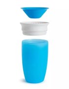 Munchkin Cana Miracle 360 296ml 12L+ blue