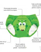 My Carry Potty Set de 3 chilotei de antrenament la olita My Little Training Pants 3-4 ani Dino