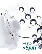 Neno Nebulizator ultrasonic portabil Atemo