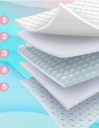 Neno Set 10 aleze de unica folosinta 60x90 cm Neo