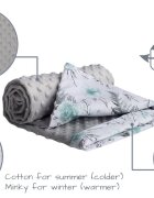 Nichiduta Paturica pentru copii Flowers Grey Blue cu doua fete material bumbac minky 100 dimensiune 75 x 100 cm