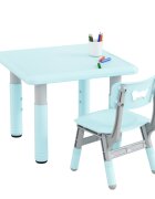Nichiduta Set masuta si scaunel cu inaltime reglabila 60x60 cm Lift Mint
