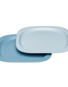 NIP Set 2 farfurii pentru mancarea copiilor Eat Green 37068