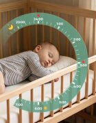Nor Pufos Termometru tip plasture inteligent pentru bebelusi Momcozy