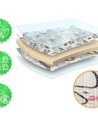 Nukido Covoras de joaca pentru copii cu doua fete Forest 200x150x1cmpliabilrealizat din spuma XPE inodorain cutie de carton ce se poate colora