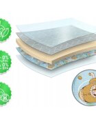 Nukido Covoras de joaca pentru copii cu doua fete pliabil realizat din spuma XPE inodora in cutie de carton ce se poate colora 200x180x1cm Ocean