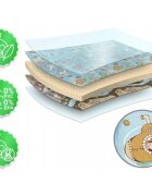 Nukido Covoras de joaca pentru copii cu doua fetepliabilrealizat din spuma XPE inodorain cutie de carton ce se poate colora 200x180x1cm Ocean-Forest