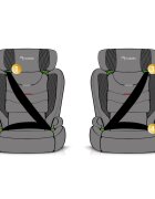 Nukido Scaun auto copii cu isofix I-SIZE 100-150 cm Louis NegruBleumarintetiera reglabila in 12 pozitiihusa detasabilaindicatori instalare centuraprotectie la impact lateral si certificare ECE R129